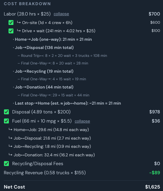 Cost breakdown panel showing labor, disposal, fuel split