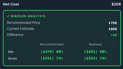 Margin indicator on the estimate screen