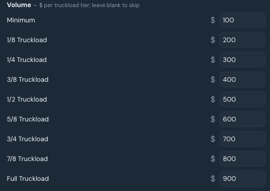 Per-truckload-fraction volume pricing tiers