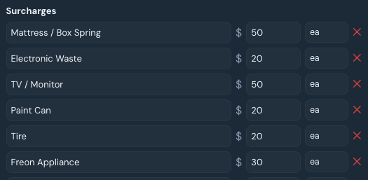 Per-item surcharge pricing for special-handling items